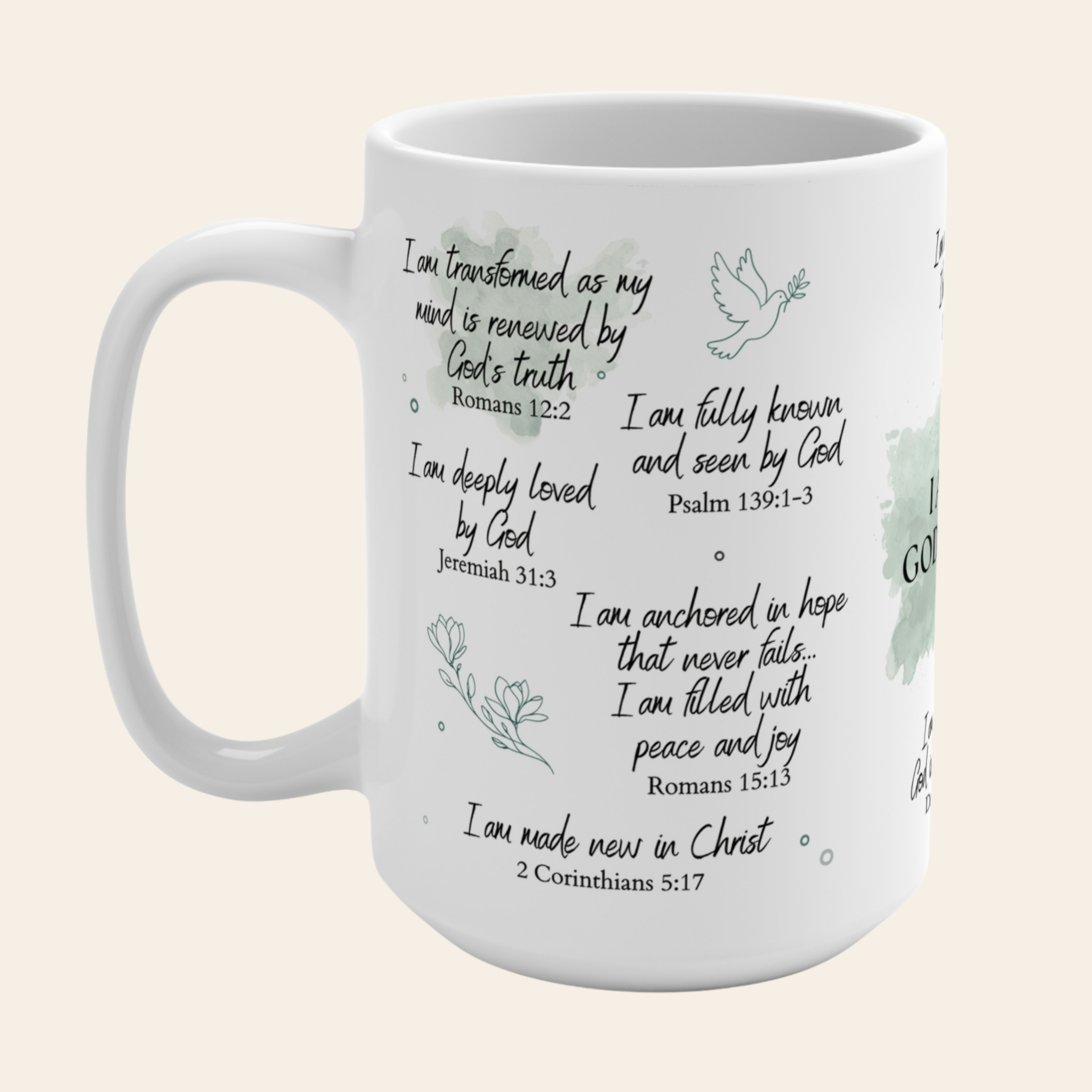 Renew Your Mind - I Am Who God Says I Am Scripture Affirmation Mug