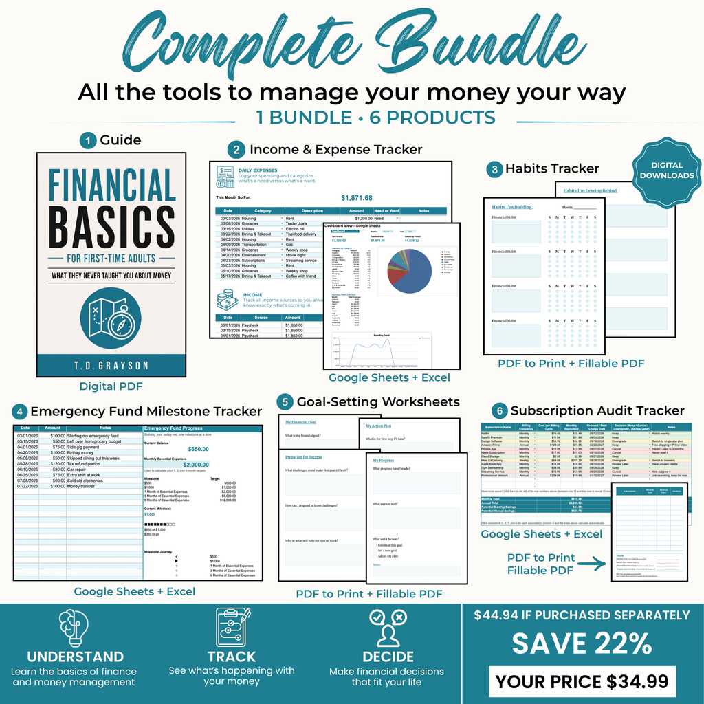 Financial Basics - Complete Bundle