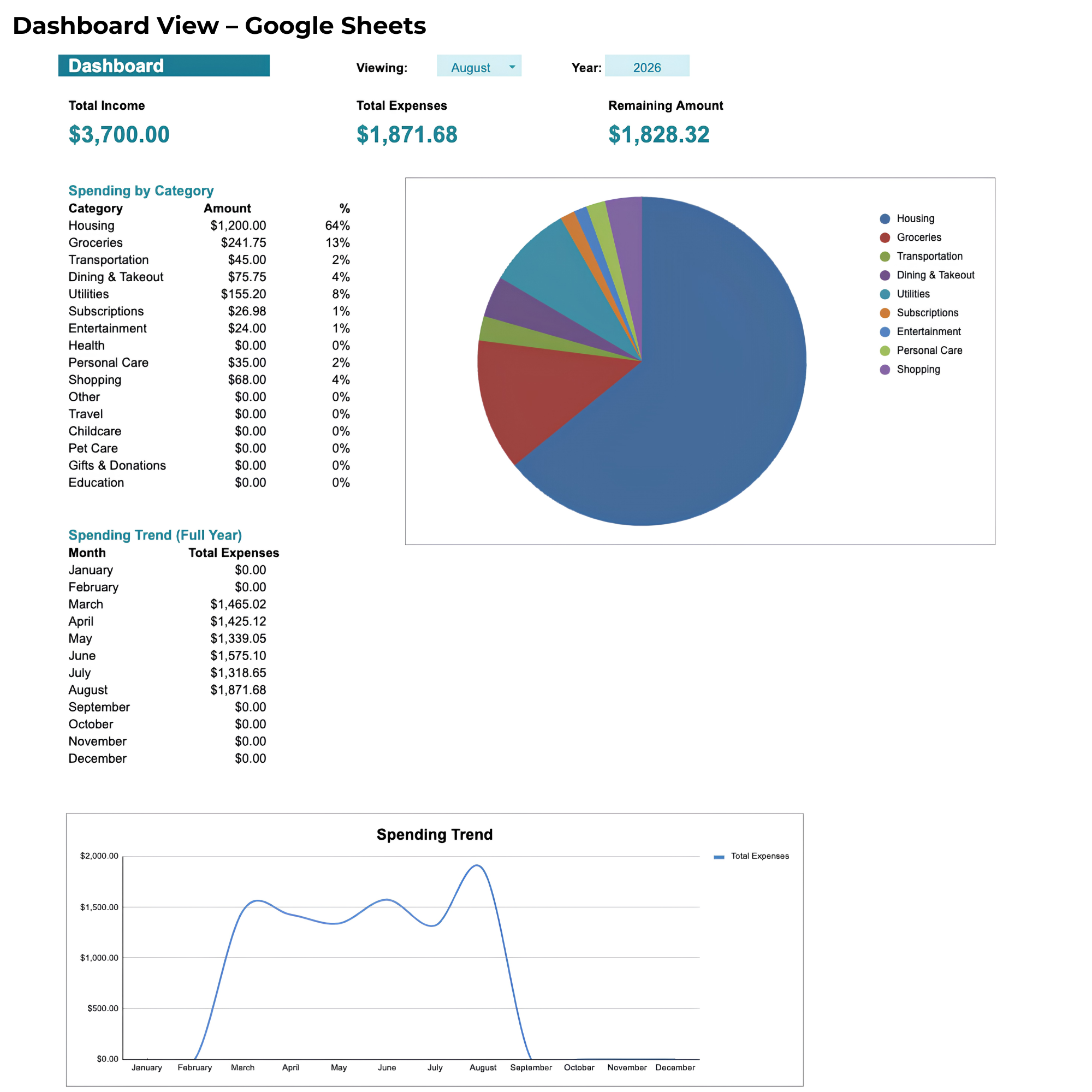 Income & Expense Tracker