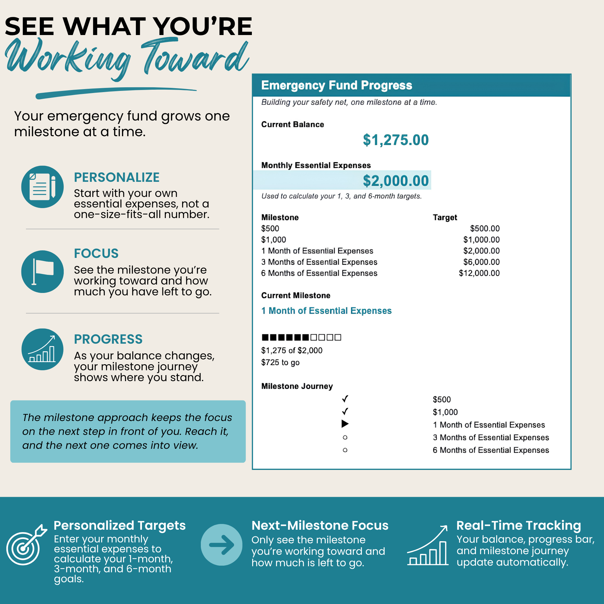 Emergency Fund Milestone Tracker