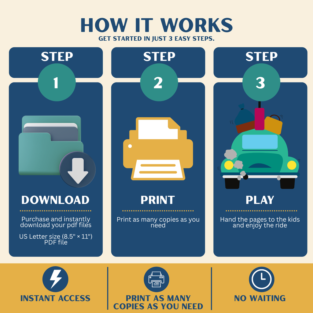 Road Trip Activity Pack for Kids — 30-Page Printable Travel Bundle (Ages 4–12)