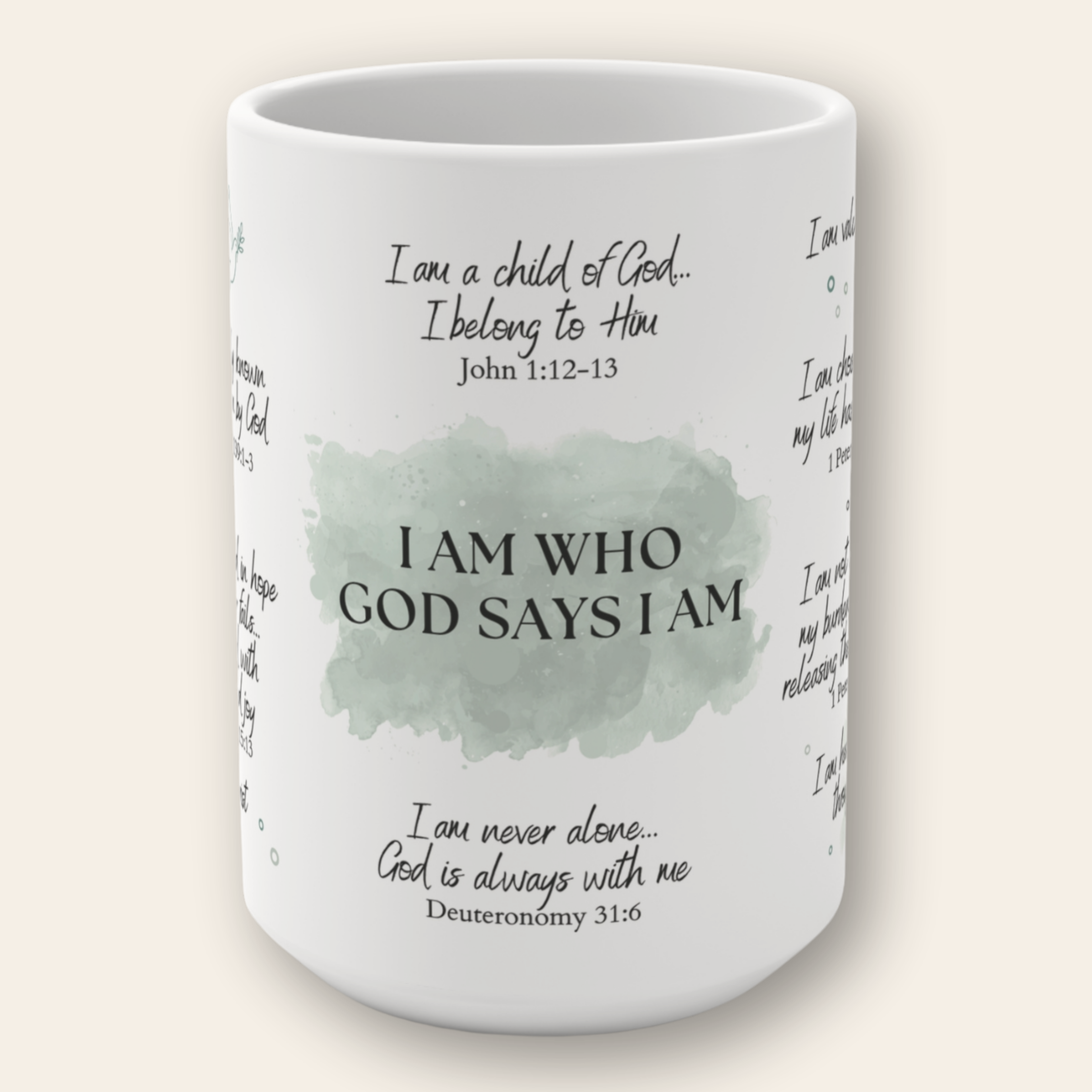 Renew Your Mind - I Am Who God Says I Am Scripture Affirmation Mug