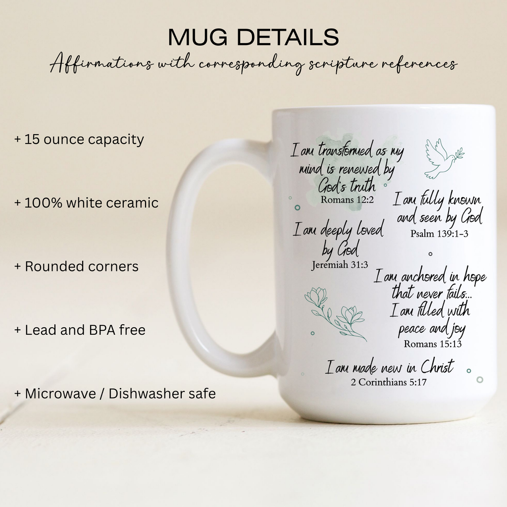 Renew Your Mind - I Am Who God Says I Am Scripture Affirmation Mug