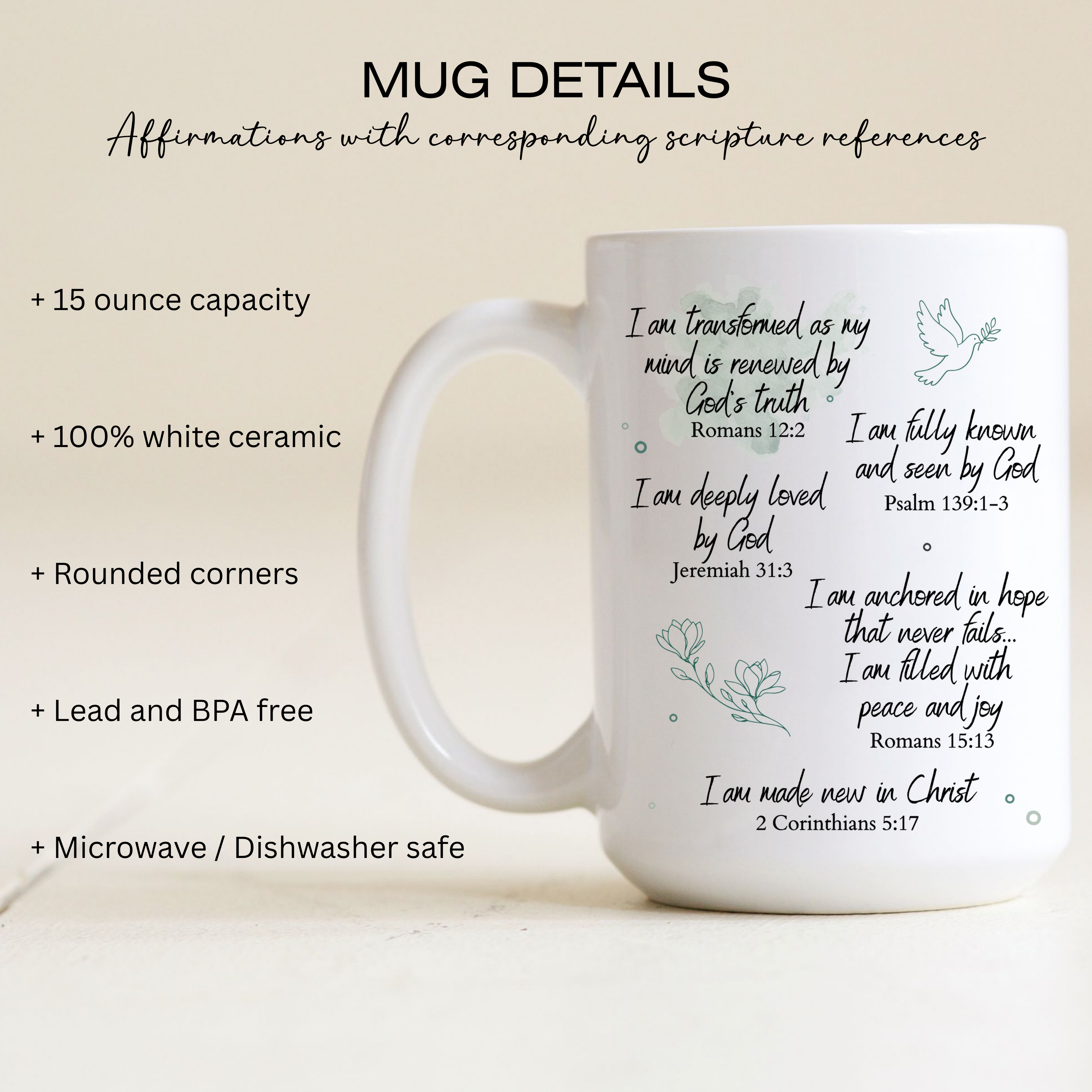 Renew Your Mind - I Am Who God Says I Am Scripture Affirmation Mug
